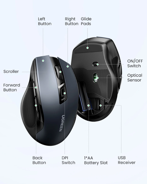 Беспроводная мышь Ugreen MU006 Bluetooth & 2.4G бесшумная 4000DPI 6 кнопок (90855) - изображение 5