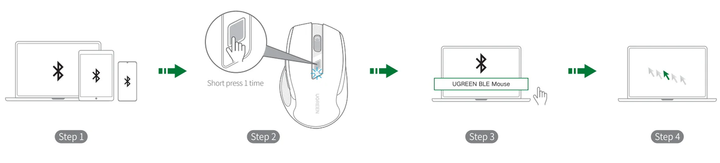 Беспроводная мышь Ugreen MU006 Bluetooth & 2.4G бесшумная 4000DPI 6 кнопок (90855) - изображение 9