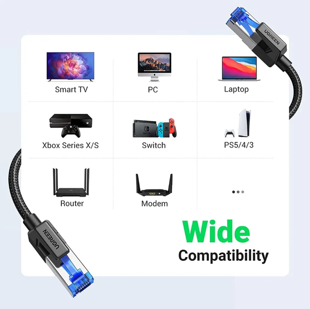 Высокоскоростной патч корд Ugreen NW153 2 метра сетевой кабель 40 Гбит\с Ethernet RJ45 Cat 8 круглый (80431) - Фото 4 Высокоскоростной патч корд Ugreen NW153 2 метра сетевой кабель 40 Гбит\с Ethernet RJ45 Cat 8 круглый (80431) - изображение 4