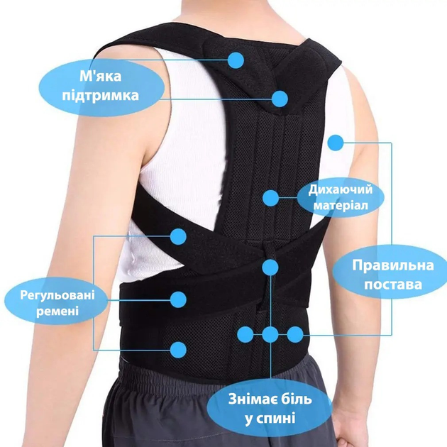 Корсет для корекції постави та розвантаження хребта, вирівнювання спини XS - зображення 2