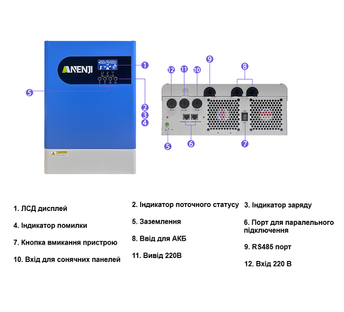 Гібридний інвертор Anenji ANJ-6200W-48V (6,2 кВт, 48В) - Фото 4 Гібридний інвертор Anenji ANJ-6200W-48V (6,2 кВт, 48В) - изображение 4
