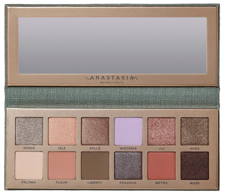 Paleta cieni do powiek Anastasia Beverly Hills Nouveau 16.08 g (0689304188890) - obraz 1