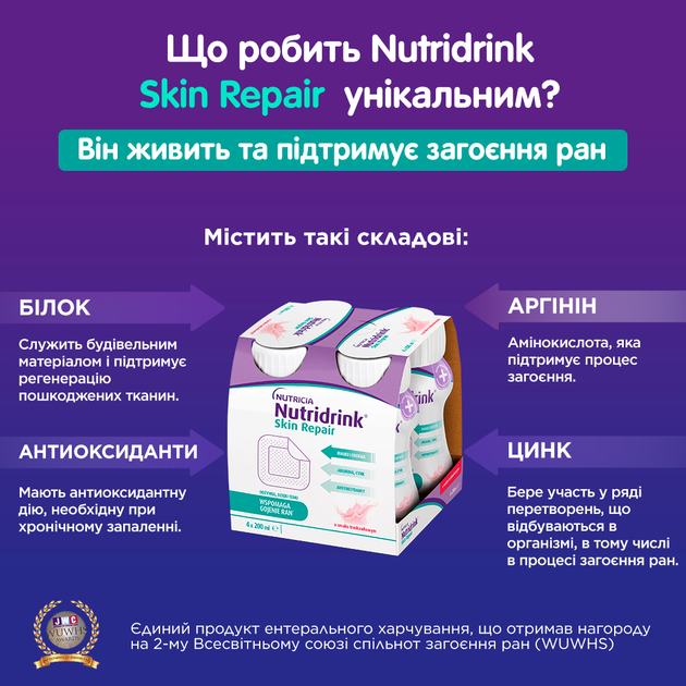 Пищевой продукт для специальных медицинских целей Энтеральное питание Nutricia Nutridrink Skin Repair Strawberry flavour 4 шт х 200 мл (8716900583209) - Фото 6 Пищевой продукт для специальных медицинских целей Энтеральное питание Nutricia Nutridrink Skin Repair Strawberry flavour 4 шт х 200 мл (8716900583209) - изображение 6