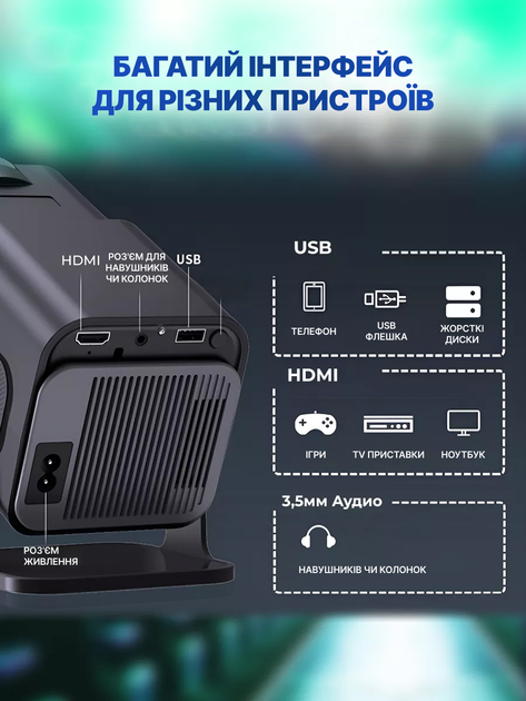 Портативный мини проектор Projector HY320 Ultra HD 4K до 130 дюймов, HDMI, Android и iOS, Bluetooth 5.0, Wi-Fi 6, мультимедийный домашний кинотеатр - изображение 3