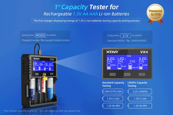Универсальное ЗУ Xtar VX4, 4 канала, Li-1.5/Ni-Mh/Li-ion/LiFePO4, Test, QC/PD USB-C, LCD, Box - изображение 11