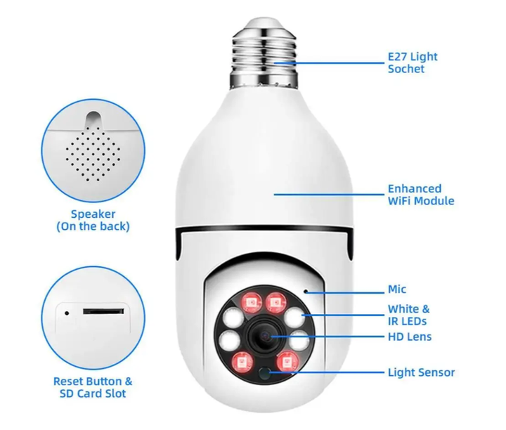 Wi-Fi камера видеонаблюдения под цоколь Е27 Smart Camera 360° - Фото 2 Wi-Fi камера видеонаблюдения под цоколь Е27 Smart Camera 360° - изображение 2