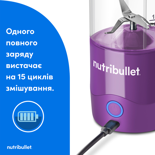 Портативный блендер Nutribullet PortableNBP003PU - изображение 3
