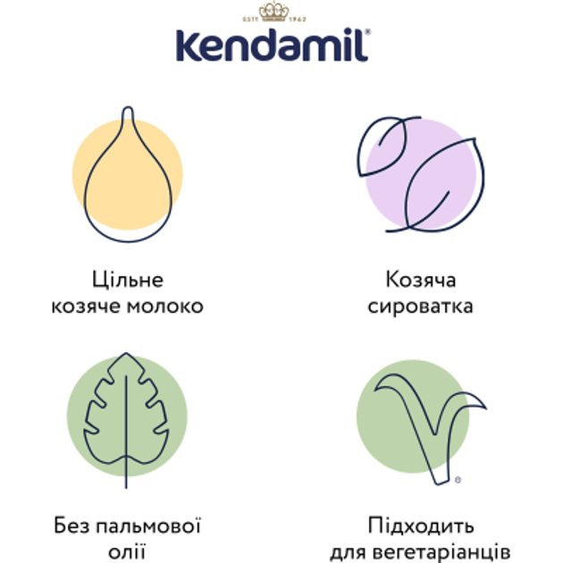 Детская смесь Kendamil Goat 2 на козьем молоке 6-12 месяцев 800 г (92000019) - изображение 2