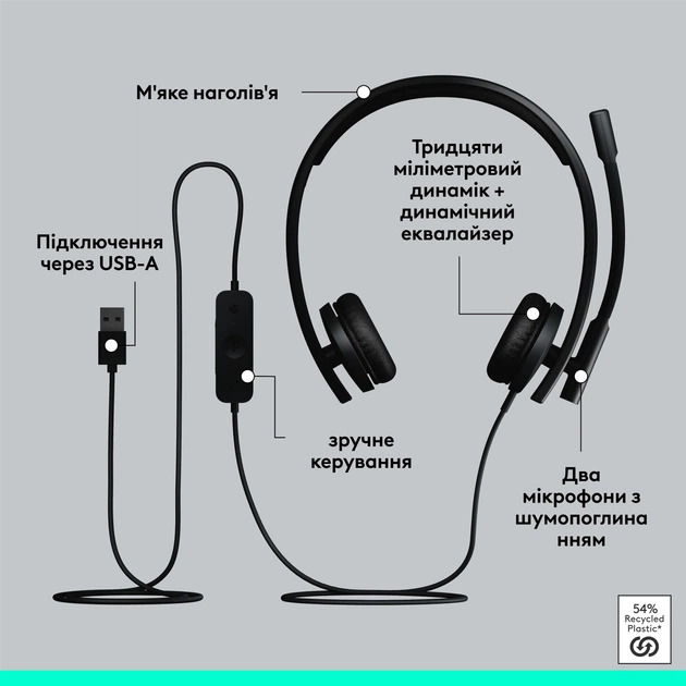 Słuchawki Logitech H570e Corded Stereo USB Headset (Teams version) - Black - EMEA28-935 - USB-A (981-001430) - obraz 6