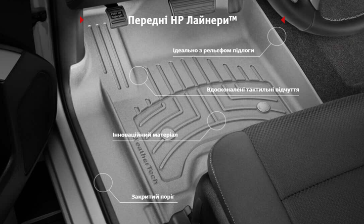 Автомобільні килимки поліки в салон Weathertech на Mazda 3 19-24 2-й ряд чорні Мазда 3 WT0032403 - Фото 7 Автомобільні килимки поліки в салон Weathertech на Mazda 3 19-24 2-й ряд чорні Мазда 3 WT0032403 - зображення 7