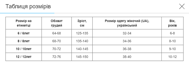 Плавки для мальчиков классические для плавания SP-Sport PL-2539 рост 135-140, возраст 8 лет (полиамид, эластан, синий-желтый) - Фото 7 Плавки для мальчиков классические для плавания SP-Sport PL-2539 рост 135-140, возраст 8 лет (полиамид, эластан, синий-желтый) - изображение 7