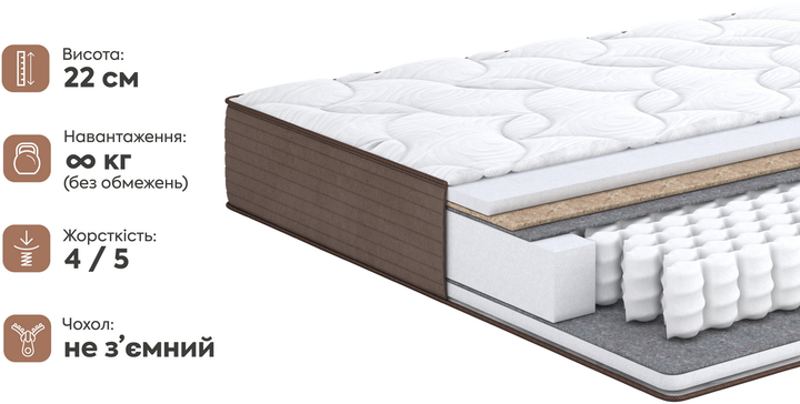 Матрац ортопедичний Matro (MatroLuxe) Raff 150x190 см (0024087112) - зображення 4