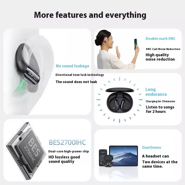 Бездротові навушники ACEFAST FA002 ACEFIT Air wireless earbuds Black (6974316283621) - изображение 6