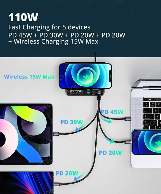 ASOMETECH 110 Вт Мультипортовая 9 в 1 беспроводная зарядная быстрая док-станция QC + PD USB Type C. Черная - изображение 9