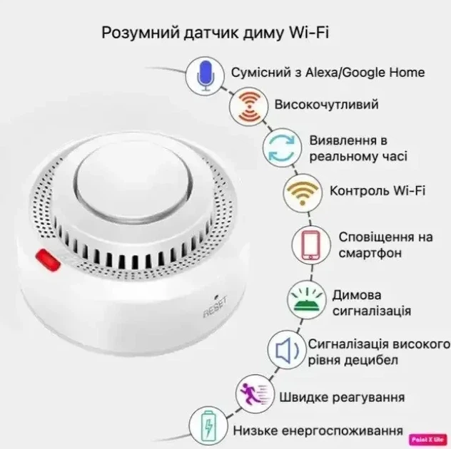 Розумний датчик диму з Wi-Fi та сигналізацією пожежної безпеки Tuya Smart та Smart Life - зображення 8