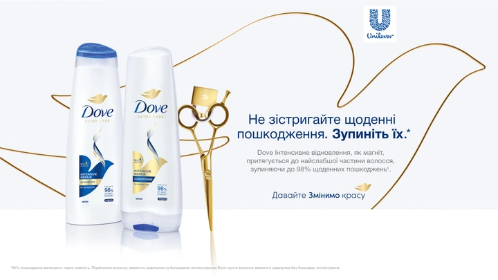 Шампунь Dove Інтенсивне Відновлення 400 мл - Фото 3 Шампунь Dove Інтенсивне Відновлення 400 мл - зображення 3