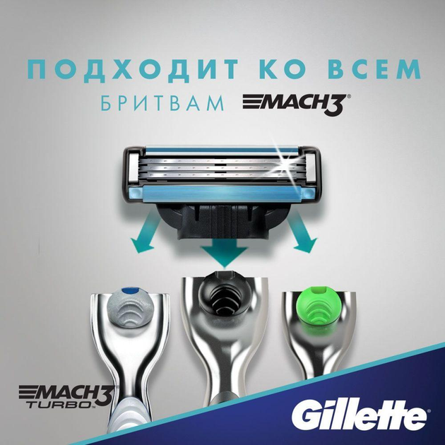 Станок Gillette Mach3 Turbo (1) - зображення 11
