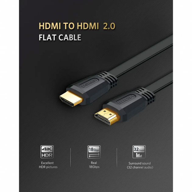 Кабель UGREEN ED015 HDMI Flat Cable 5m (UGR-50821) - Фото 2 Кабель UGREEN ED015 HDMI Flat Cable 5m (UGR-50821) - изображение 2