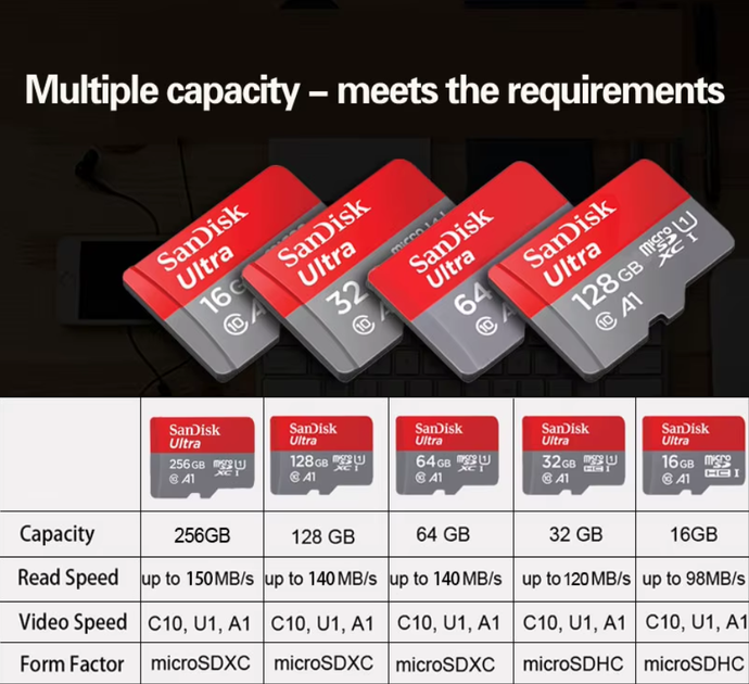 Карта пам'яті MicroSDXC SanDisk Ultra Class 10 64Gb - зображення 5