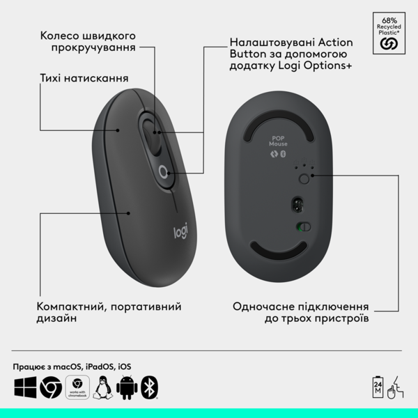 Комплект Logitech POP Icon Combo Bluetooth UA Graphite (920-013156) - Фото 7 Комплект Logitech POP Icon Combo Bluetooth UA Graphite (920-013156) - изображение 7