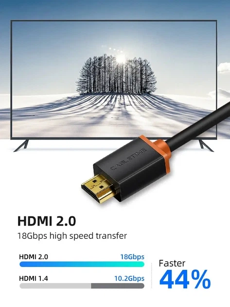 Кабель HDMI Vention Cabletime HDMI-HDMI, 1 m, v2.0, 4K 60Hz (CH23H) - Фото 4 Кабель HDMI Vention Cabletime HDMI-HDMI, 1 m, v2.0, 4K 60Hz (CH23H) - изображение 4