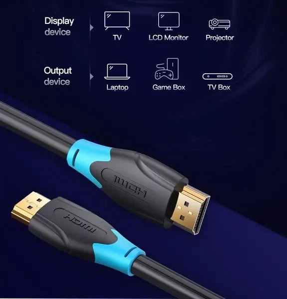 Кабель HDMI Vention HDMI-HDMI, 5m, v1.4, 4K 30Hz (AACBJ) - изображение 10