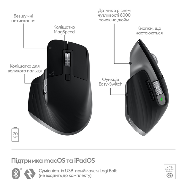 Мышь Logitech MX Master 3S For Mac Performance Wireless Mouse Space Grey (910-006571) - изображение 7