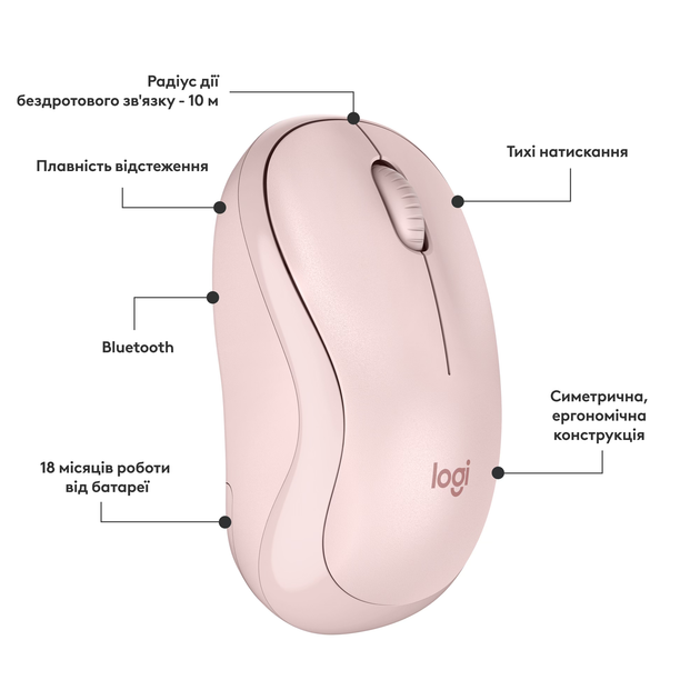 Мышь Logitech M240 Silent Bluetooth Rose (910-007121) - изображение 7