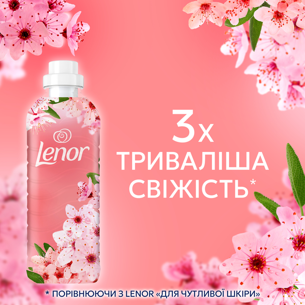 Кондиціонер для білизни Lenor Вишневий цвіт та шавлія 59 циклів прання 1.239 л (8700216723602) - зображення 7