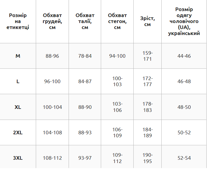 Компрессионные штаны леггинсы Полиэстер / Лайкра размер XL бедра 103-106 см JASON черные CO-801 - изображение 6