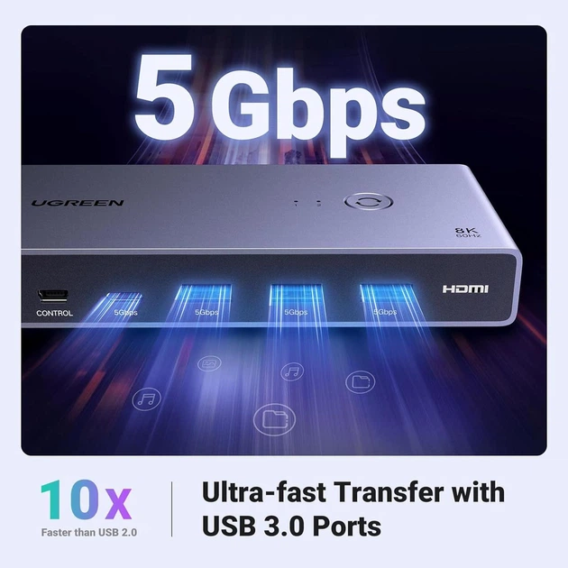 Комутатор HDMI 2.1 UGREEN CM692 HDMI KVM Switch 2 in 1 Out USB 3.0 Type-C 8K 60hz Black (25961) - зображення 6