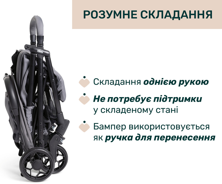 Прогулочная коляска Chicco Urbino Серая (87138.26) - изображение 3