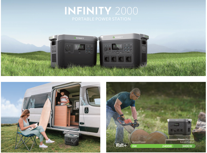 Портативная зарядная станция Growatt INFINITY 2000 PRO емкость 2048 Вт·ч мощность 2400w LiFePO4 - изображение 8