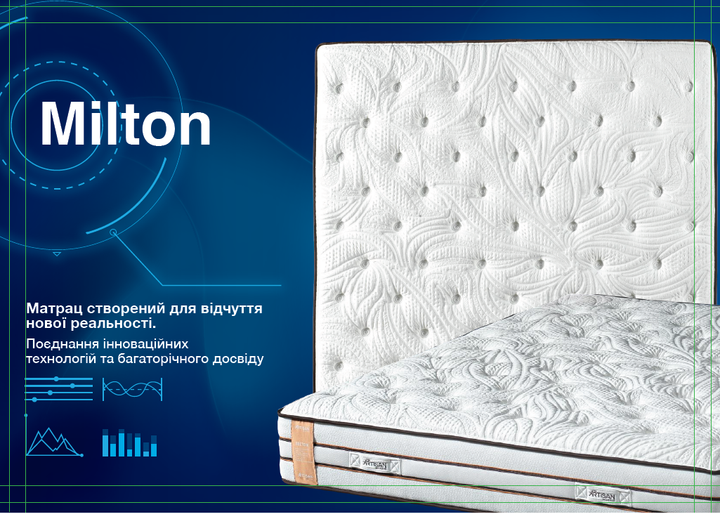 Матрац ARTISAN безпружинний ортопедичний Milton 160х200 - Фото 3 Матрац ARTISAN безпружинний ортопедичний Milton 160х200 - зображення 3