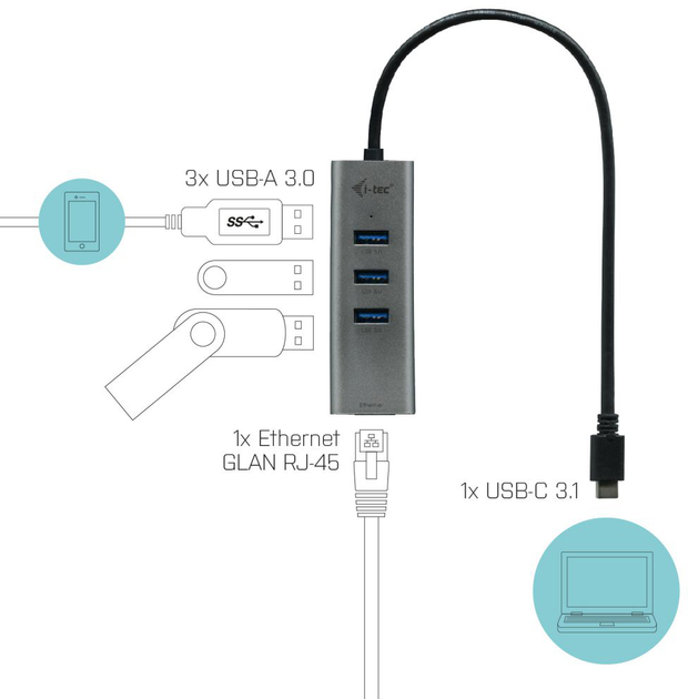 USB-хаб i-Tec Metal HUB USB-C 3 Port + Gigabit Ethernet Adapter Grey (C31METALG3HUB) - зображення 2