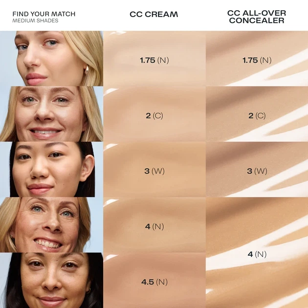 Тональний крем LUMENE CC CREAM SPF 20 - 2 Medium, 30 мл - зображення 4