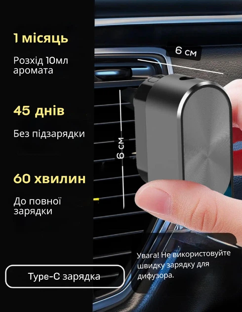 Аромадиффузор для авто с подсветкой, ароматерапия и USB зарядка – идеальный подарок для автомобилистов - изображение 2