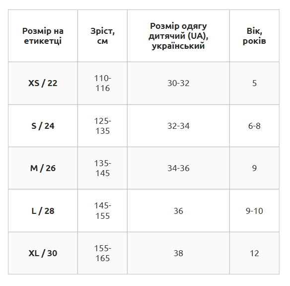 Форма футбольна дитяча із символікою збірної УКРАЇНА 2019 Поліестер розмір XS-22 зріст 116 см Zelart колір синій CO-8172 - зображення 6