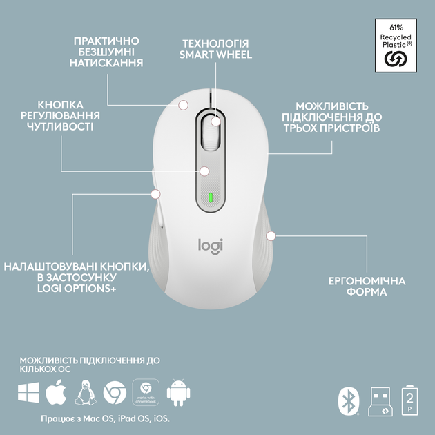 Комплект беспроводной Logitech MK950 Off-White (920-012491) - изображение 10