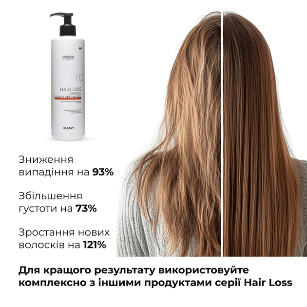 Кондиционер Hillary против выпадения волос Serenoa & РР Hair Loss Control Сonditioner 500 мл 2314976169769 - изображение 3