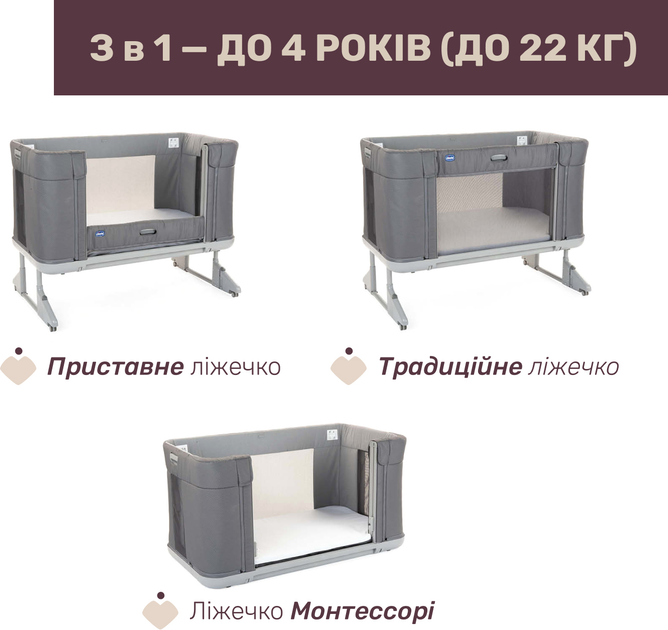 Ліжечко 3 в 1 Chicco Next2Me Forever Темно-сіре (79650.77) - зображення 4