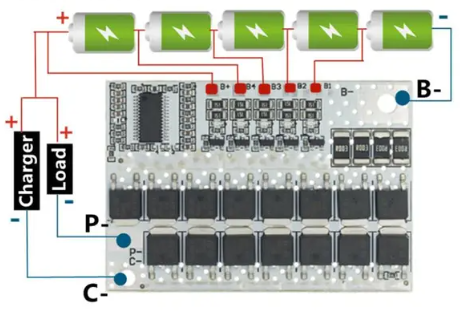 Плата 5S 18V LiFePO4 18650 Li-ion LMO Тернарна літієва батарея Захист друкованої плати Баланс зарядки - Фото 1 Плата 5S 18V LiFePO4 18650 Li-ion LMO Тернарна літієва батарея Захист друкованої плати Баланс зарядки - изображение 1