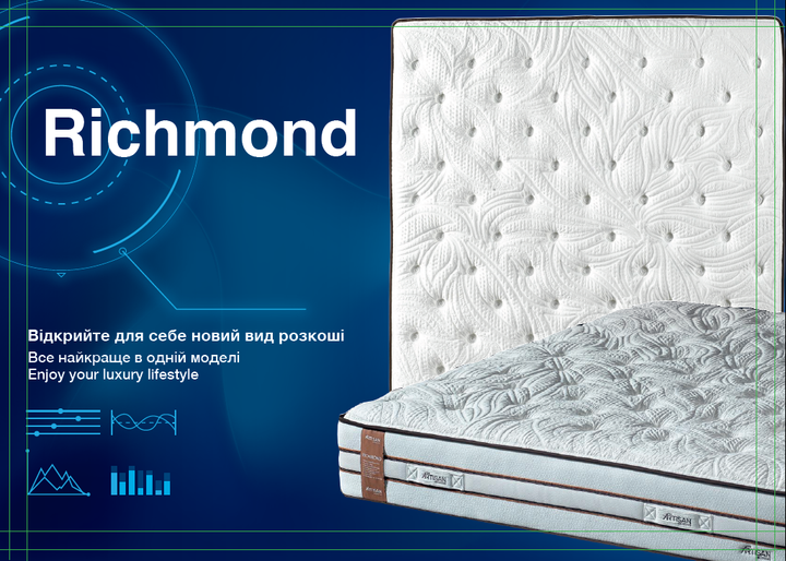 Матрас ARTISAN ортопедический Richmond 160х200 - изображение 3