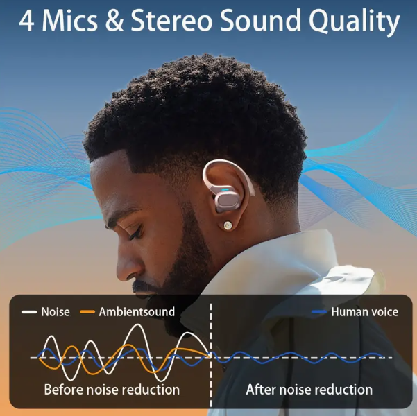 Вакуумные bluetooth наушники Ture TWS для спорта Розовые - изображение 12