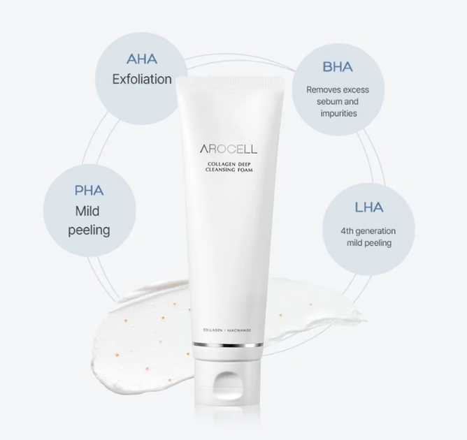 Пенка для глубокой очистки кожи с коллагеном Arocell Collagen Deep Cleansing Foam 120ml - изображение 2