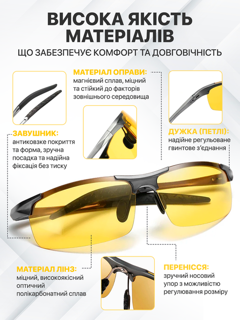Очки для водителей день ночь антифары антибликовые водителя автомобильные антиблик поляризационные Brillix водительские ночного вождения ночью с надежной оправой и чехлом (BRL-012Y) - изображение 6