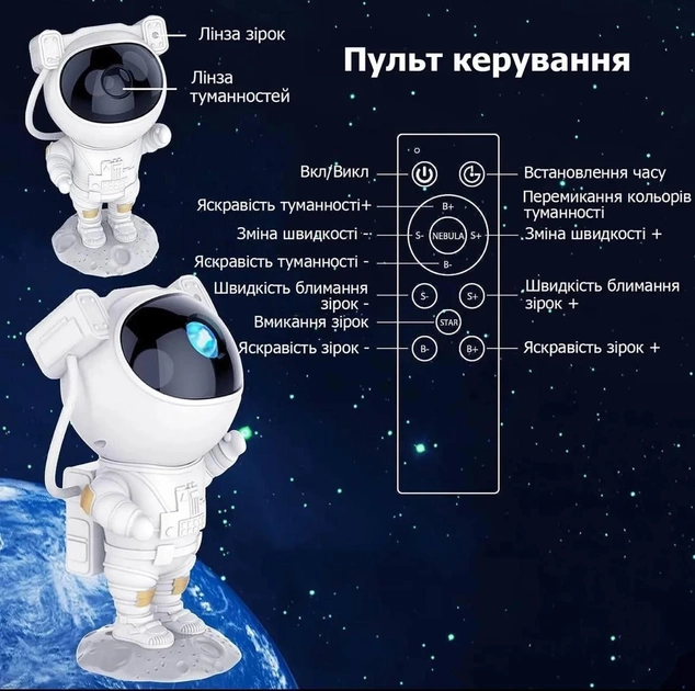 Ночник проектор космонавт Astronaut Nebula астронавт с подсветкой пульт ДУ - изображение 6