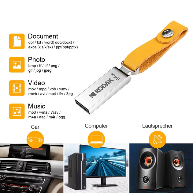Флешка брелок USB 2.0 металлический Kodak K122 128 Gb - Фото 4 Флешка брелок USB 2.0 металлический Kodak K122 128 Gb - изображение 4