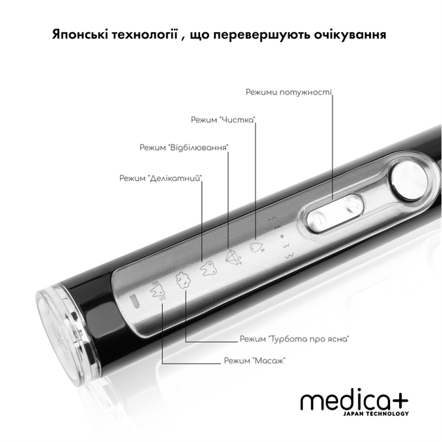 Набір ультразвукових зубних щіток Medica+ PROBRUSH 9.0 black + fuchsia - Фото 8 Набір ультразвукових зубних щіток Medica+ PROBRUSH 9.0 black + fuchsia - зображення 8