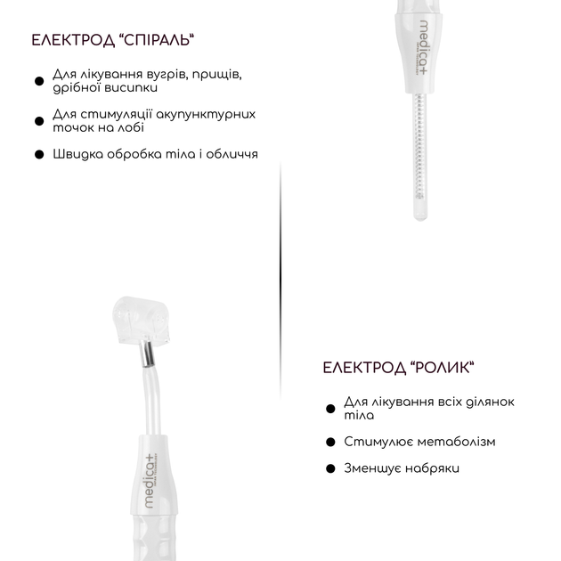 Портативная дарсонваль MEDICA+ Darsoline 7.0 - изображение 6